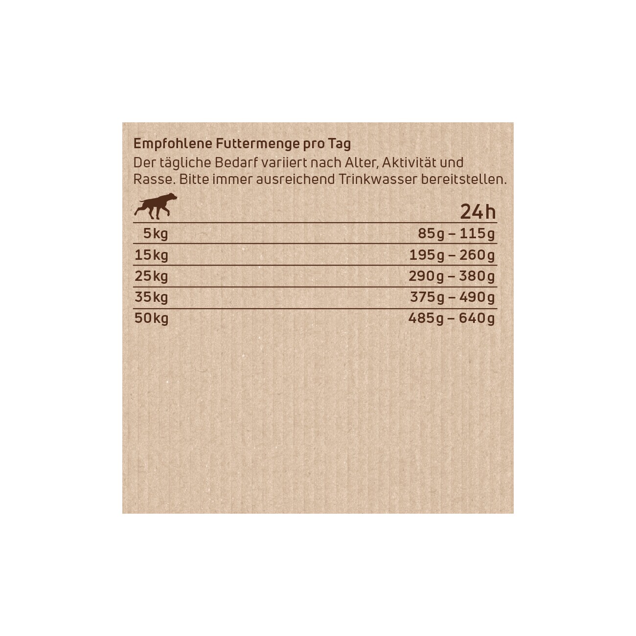 NutriQM Twice Nice Rind und Huhn 4 kg