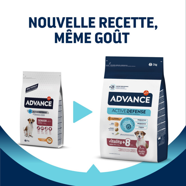 Croquettes Advance Senior Mini Vitality 8+ pour chiens