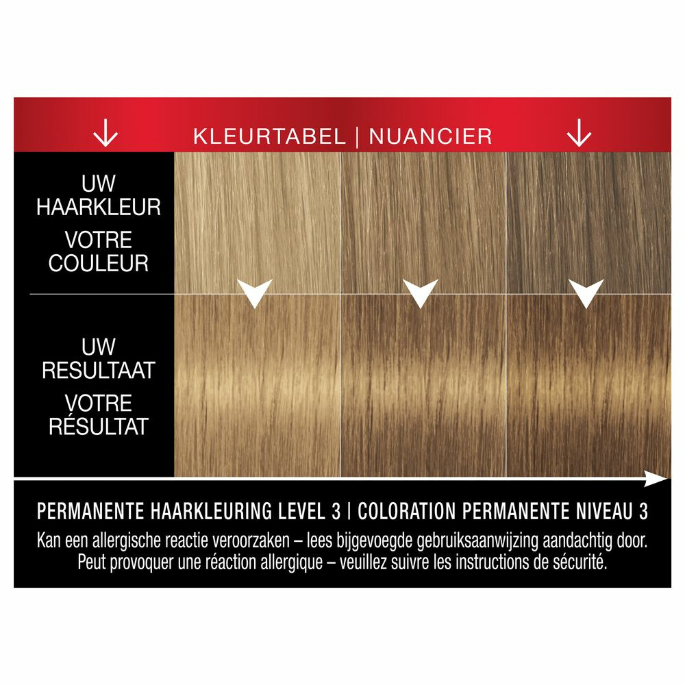 Syoss Classic Haarverf 7-1 Natuurlijk Midden Blond