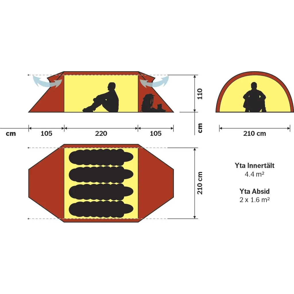 Hilleberg Keron 4 Red