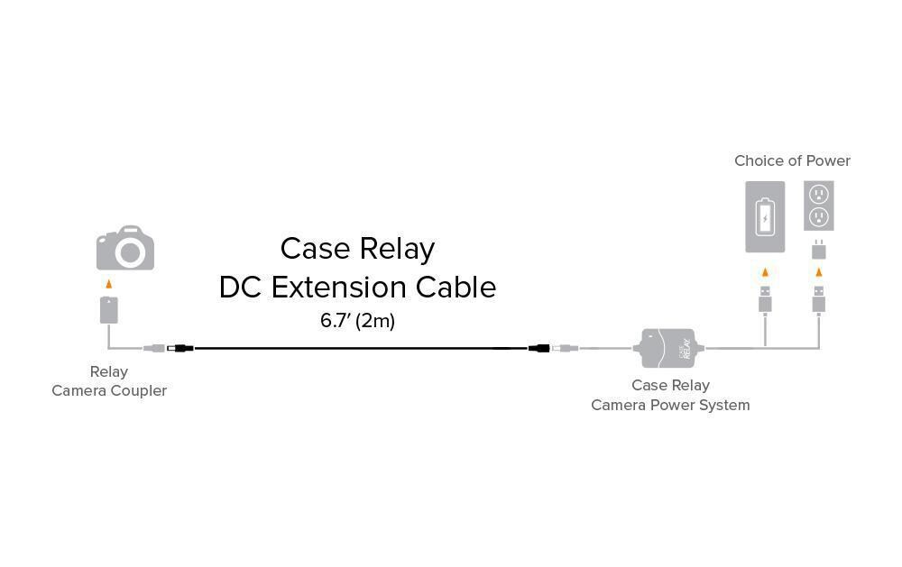 Kabel Case Relay DC Extension Cable - 6.7 2 Meter2-Meter-Verlängerungskabel zwischen Relais und Kamera