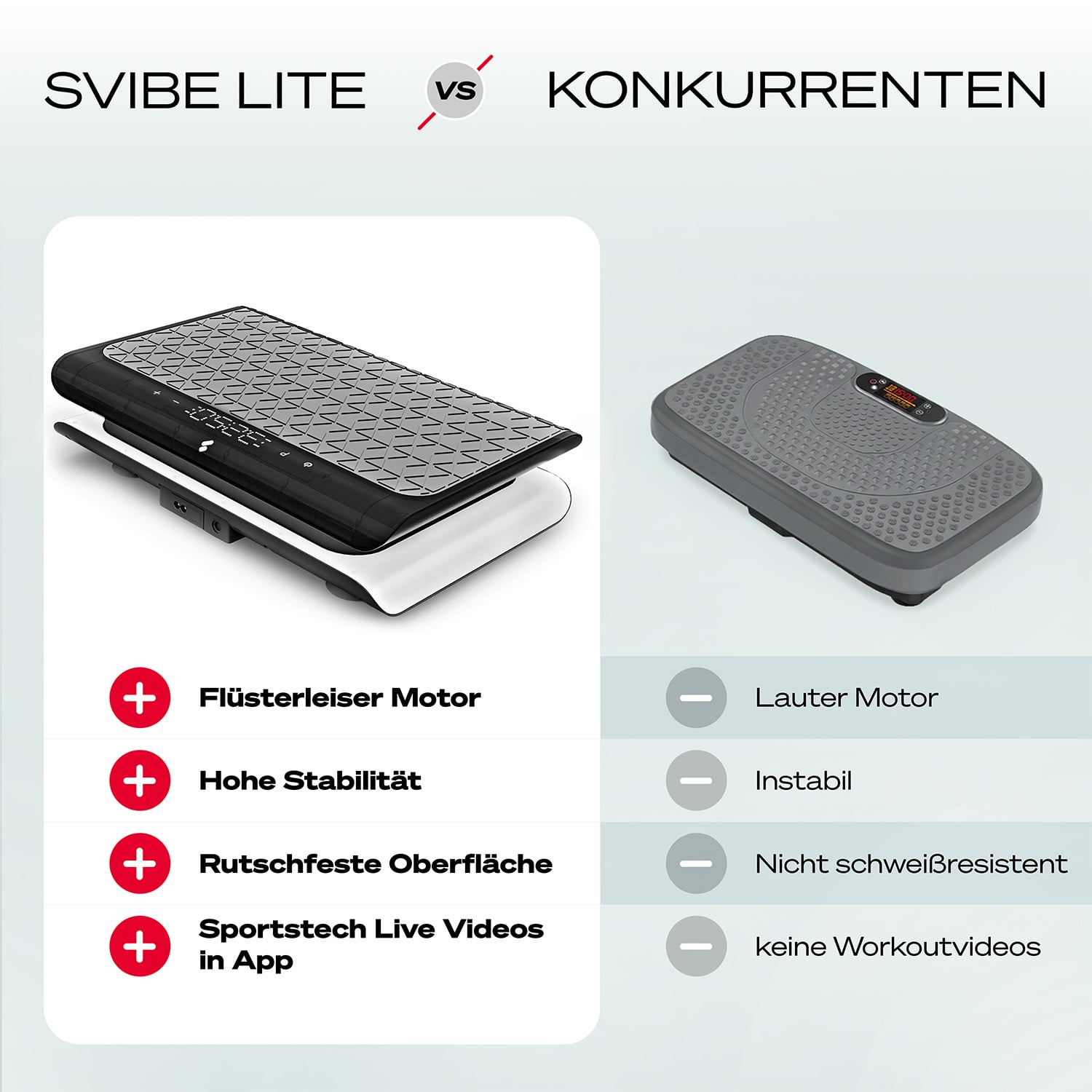 sVibe Lite Vibrationsplatte Weiß