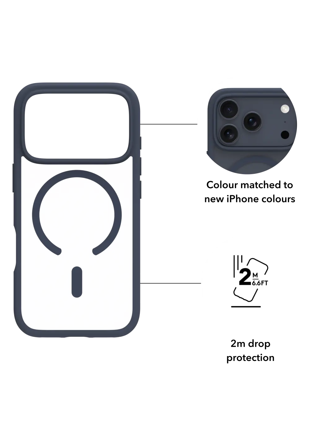 iPhone 17 Pro Max MagSafe Gummi Schutzhülle Grenen Biologisch Abbaubar (GN69BL006730) - Schwarz