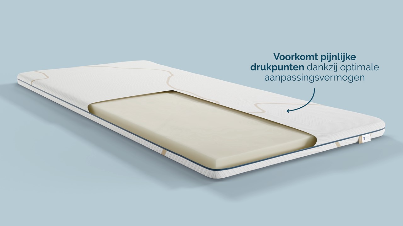 B Bright Gold topper Traagschuim