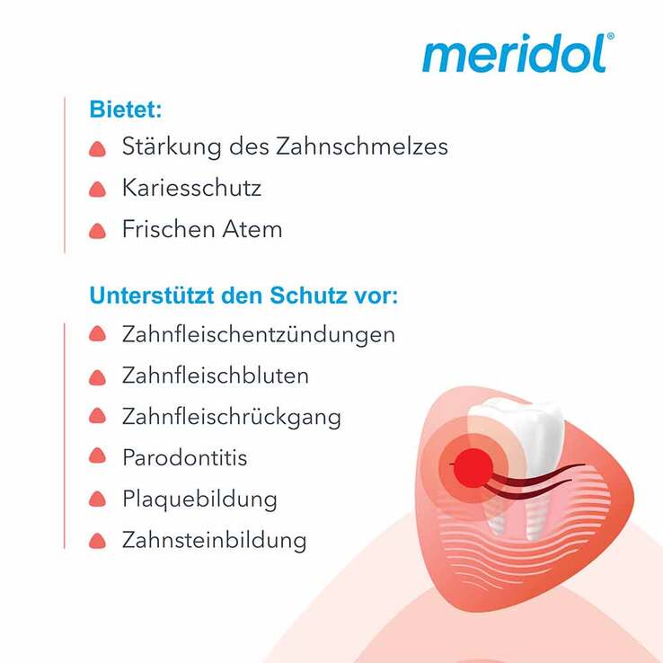 Meridol Rundumpflege Mundspülung, 400 ml