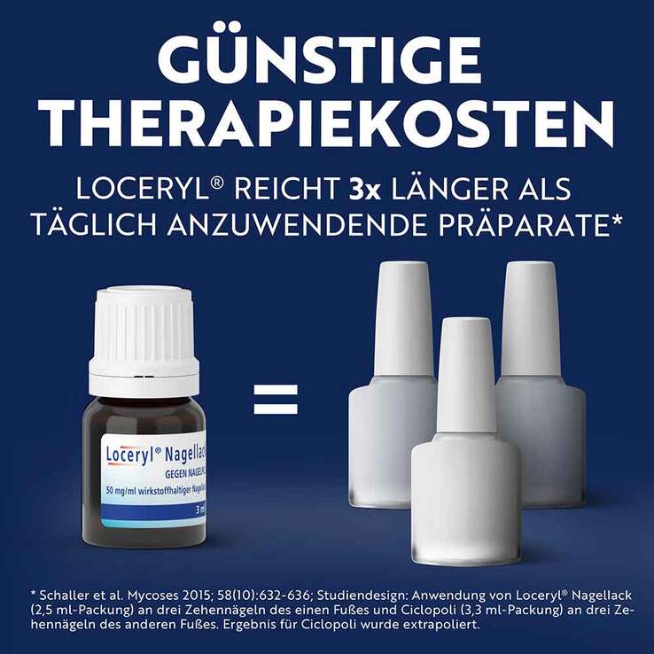 Loceryl Nagellack gegen Nagelpilz DIREKT-Applikator, 3 ml
