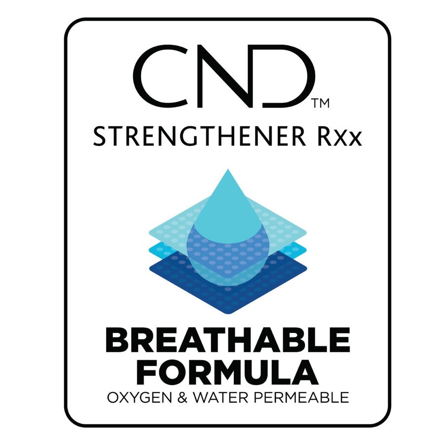 CND RXx Nail Strengthener 15ml