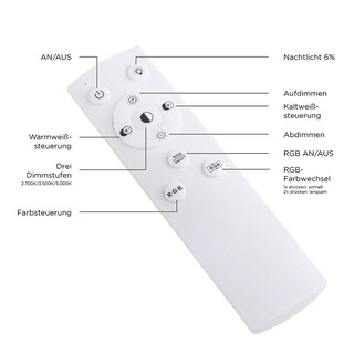 Deckenleuchte Recess 100x29,5 cm Alu