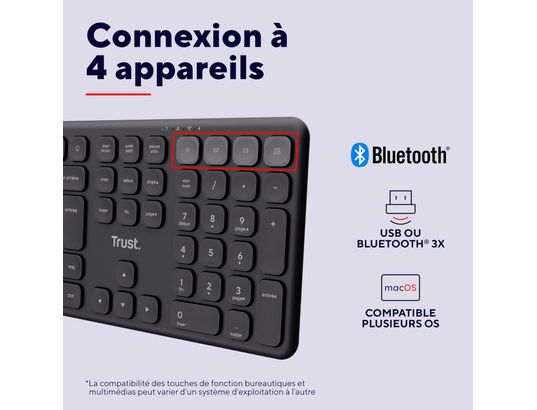 TRUST - Clavier sans fil VAIYA - 25634