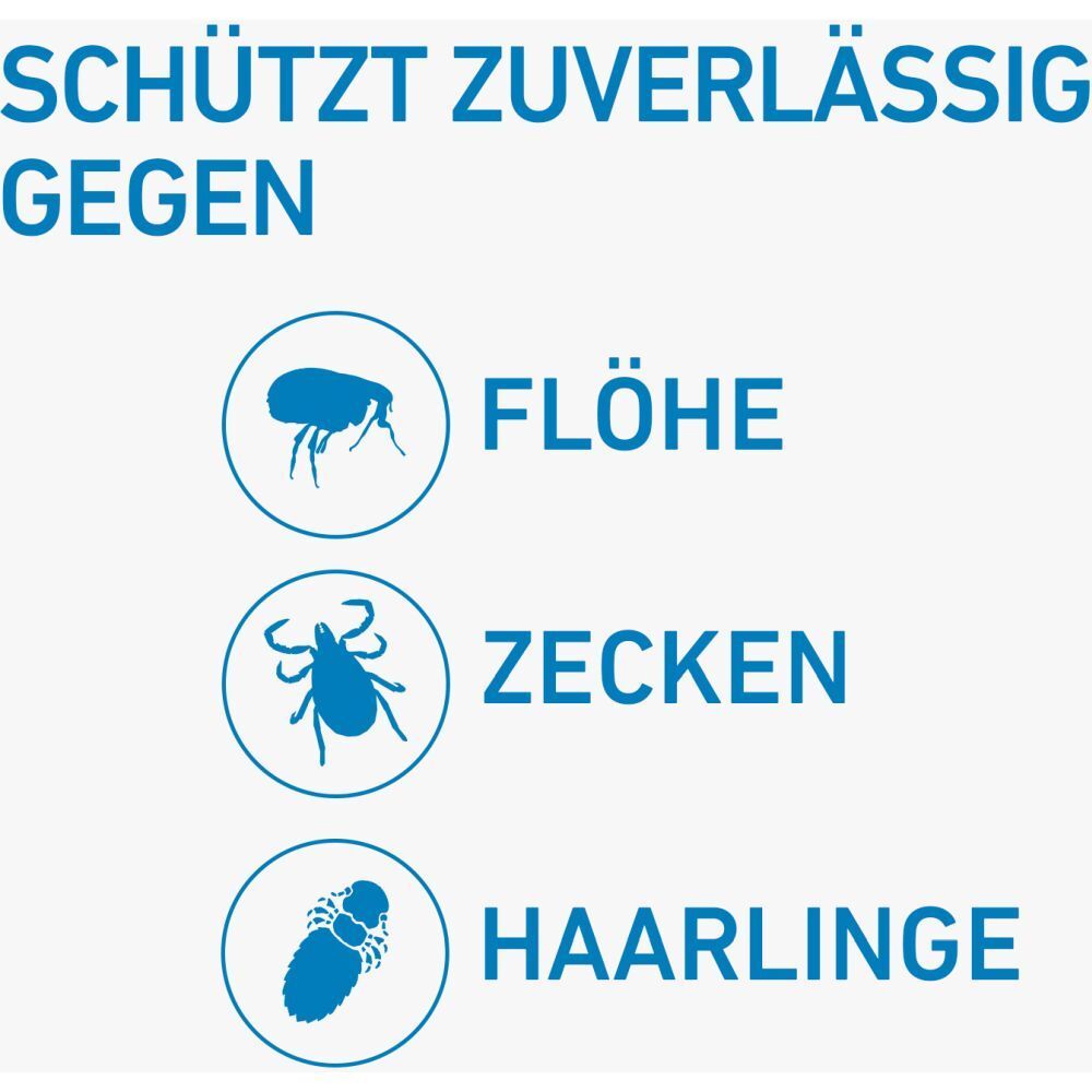 FRONTLINE® SPOT ON Hund (10-20kg) gegen Zecken und Flöhe