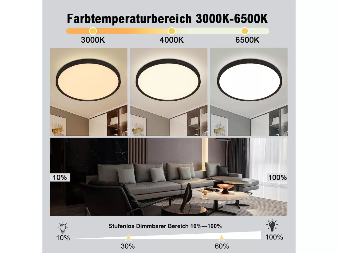 NETTLIFE Panneau LED Blanc Variable avec télécommande Ultra Fin Rond 20W