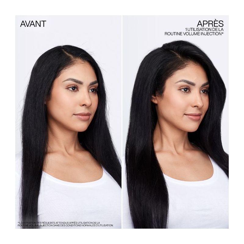 Après-shampooing volume Volume Injection Redken 300ML
