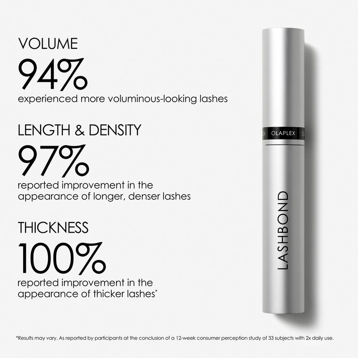 Olaplex LashBond Building Serum 4,5ml