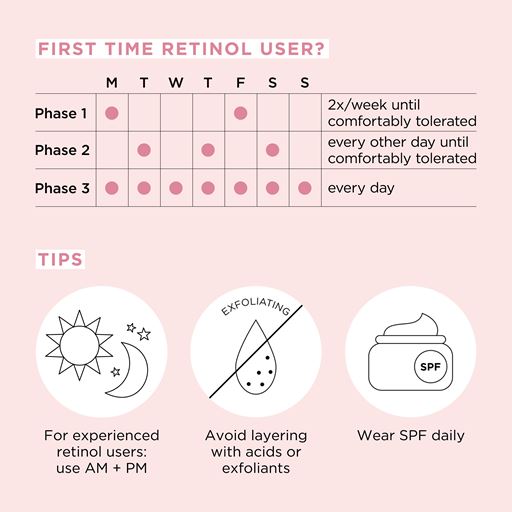 Elizabeth Arden Retinol   HPR Rapid Ceramide Capsules Rapid Skin Renewing Serum, 60 stk