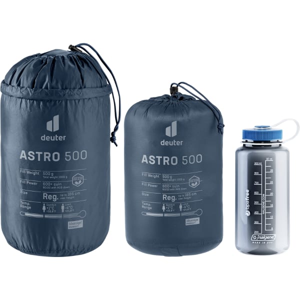Sac de couchage DEUTER ASTRO 500 MARINE/INK