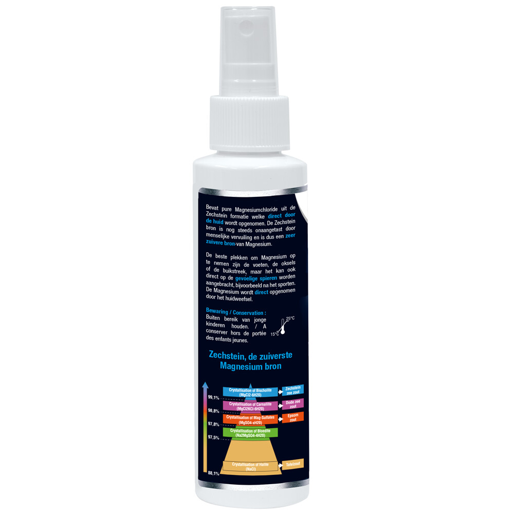 2x Lucovitaal Spray Magnesium Spierolie200 ml