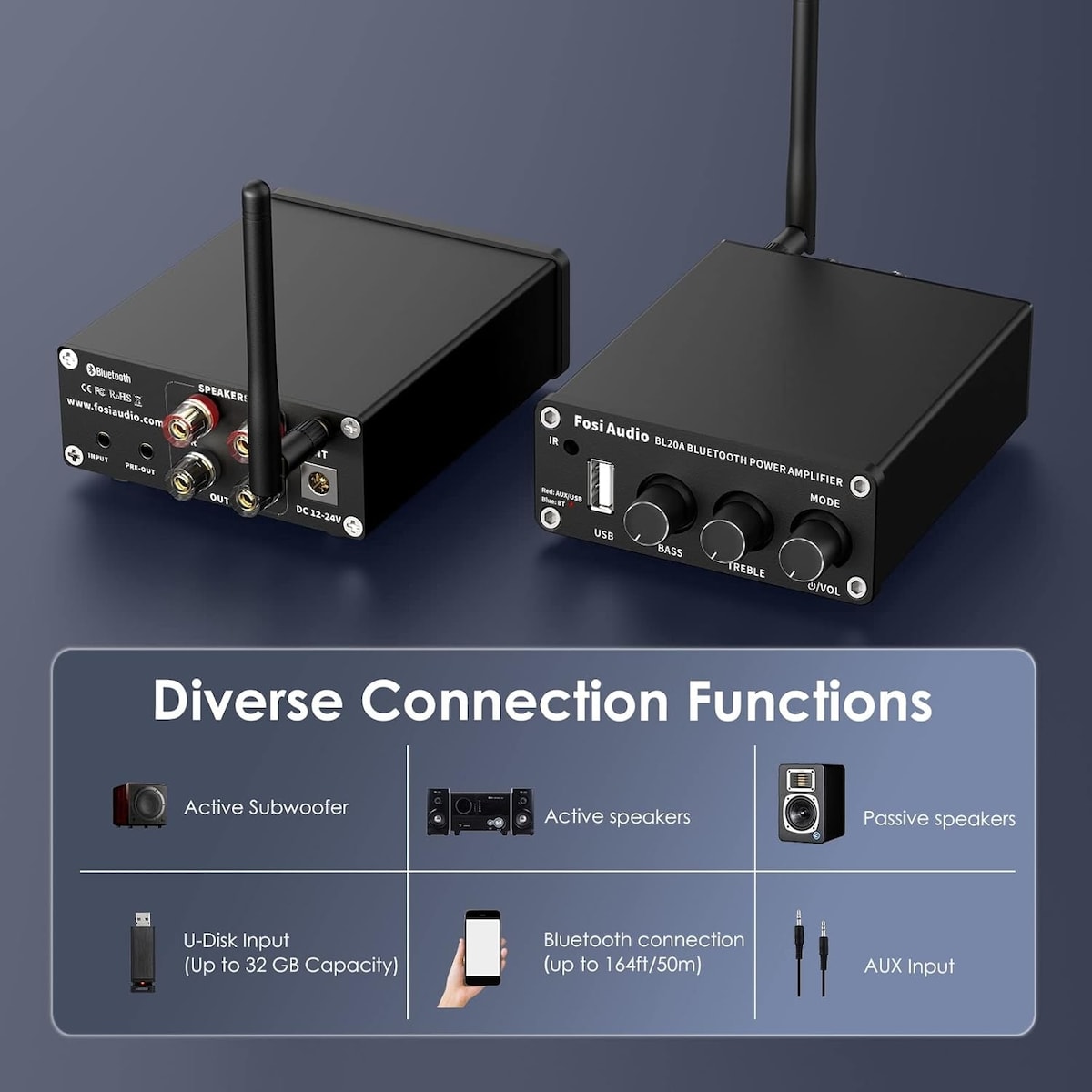 Fosi Audio BL20A 200W Bluetooth 5.0 Home Audio Stereoforsterker Hi-Fi Mini Class D integrert forsterker med U-Disk/3,5MM AUX/RCA-inngang og fjernkontroll