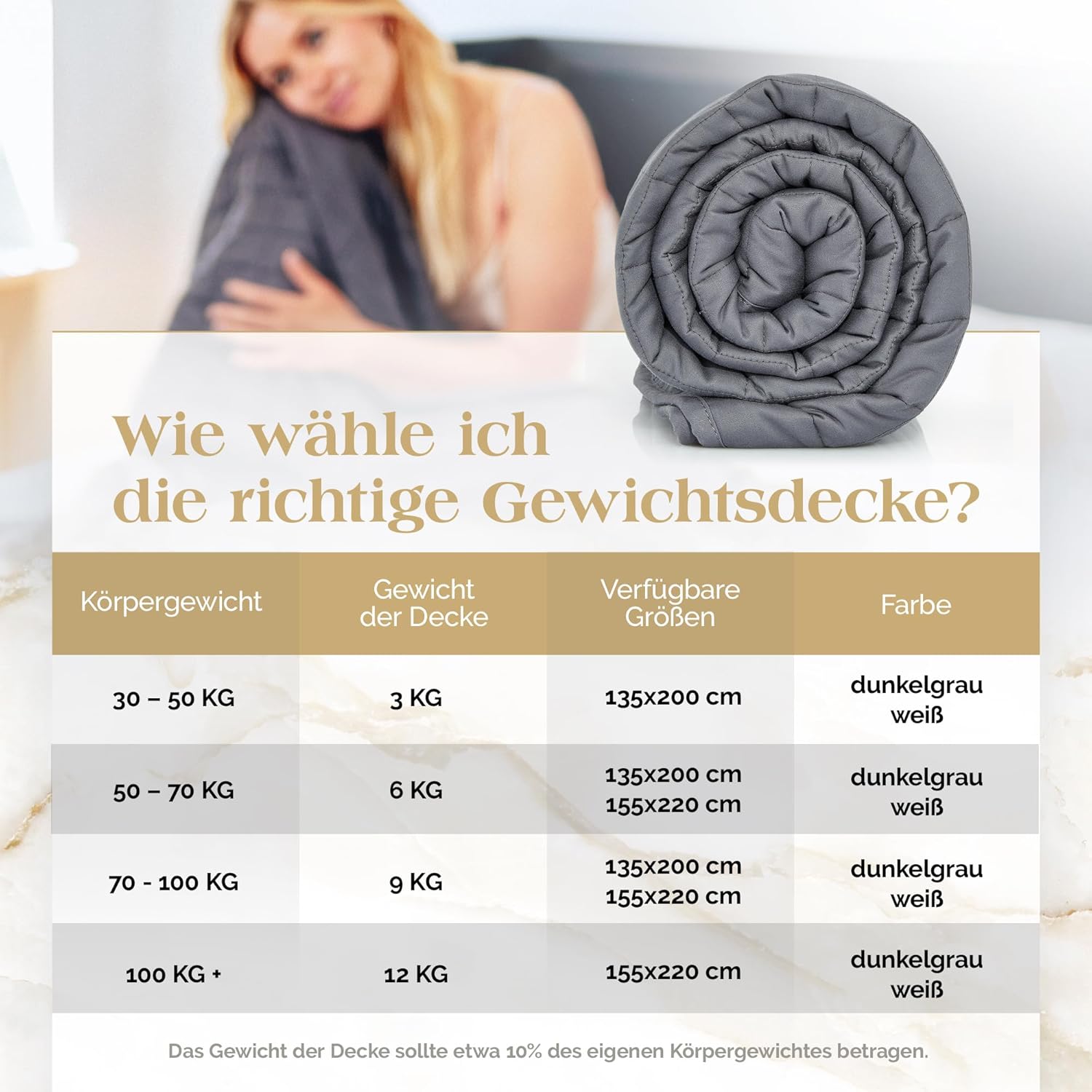 Akroma Premium Gewichtsdecke 135x200cm 6KG – Anti Stress Therapiedecke - Schwere Bettdecke zum Besser schlafen – Entspannungsdecke gegen Schlafstörung - 100% Baumwolle (OekoTex) - Weighted Blanket