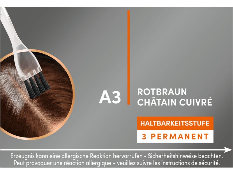 Schwarzkopf ANSATZSET Haarcoloration Rotbraun A3 Permanente Ansatz-Kaschierung verleiht dem Haar harmonische Übergänge