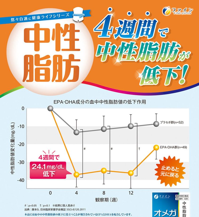 FINE JAPAN - Functieclaims Omega3 EPA + DHA Capsules
