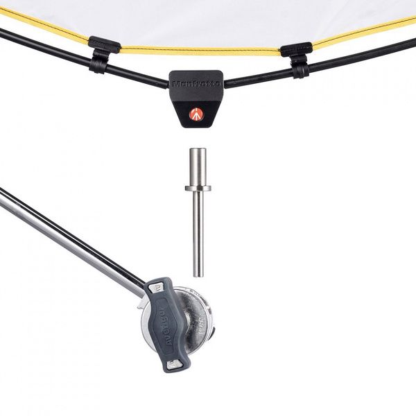 Manfrotto LL LR1912 Rapid Flag Kit