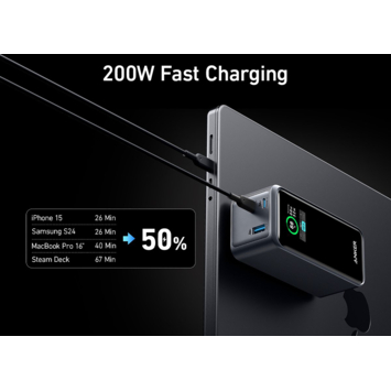 Anker Prime powerbank snelladen 20.000 mAh (200W)
