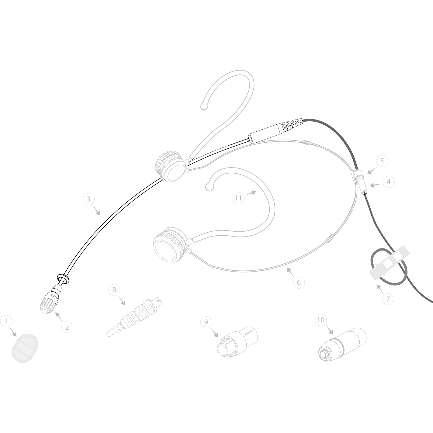 Shure RPM53T/O-LEMO headset hengelarm met connector