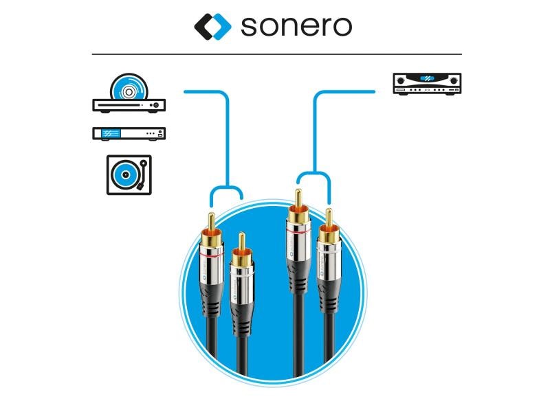 sonero Audio-Kabel Cinch - Cinch 3 m sonero 2x Cinch Stereo Audio Kabel