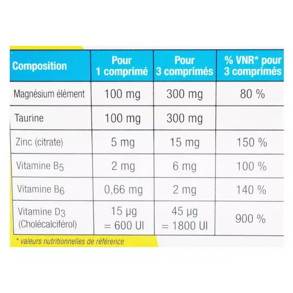 Comprimidos Synergia Mag Boost 60