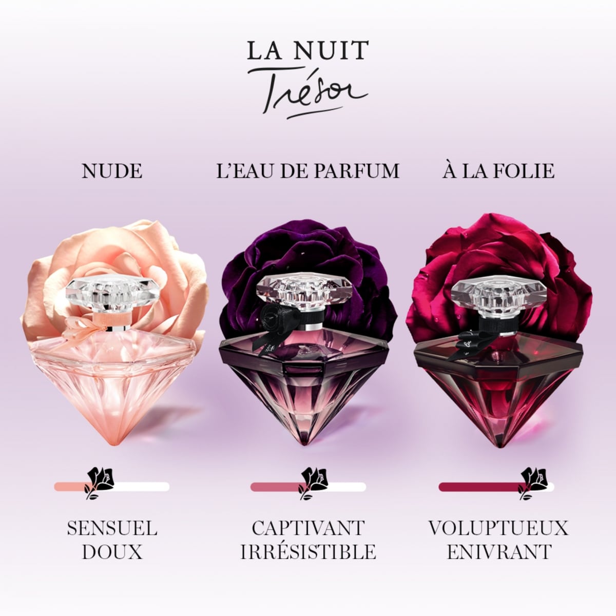 LANCÔME La Nuit Trésor Nude Eau de Toilette