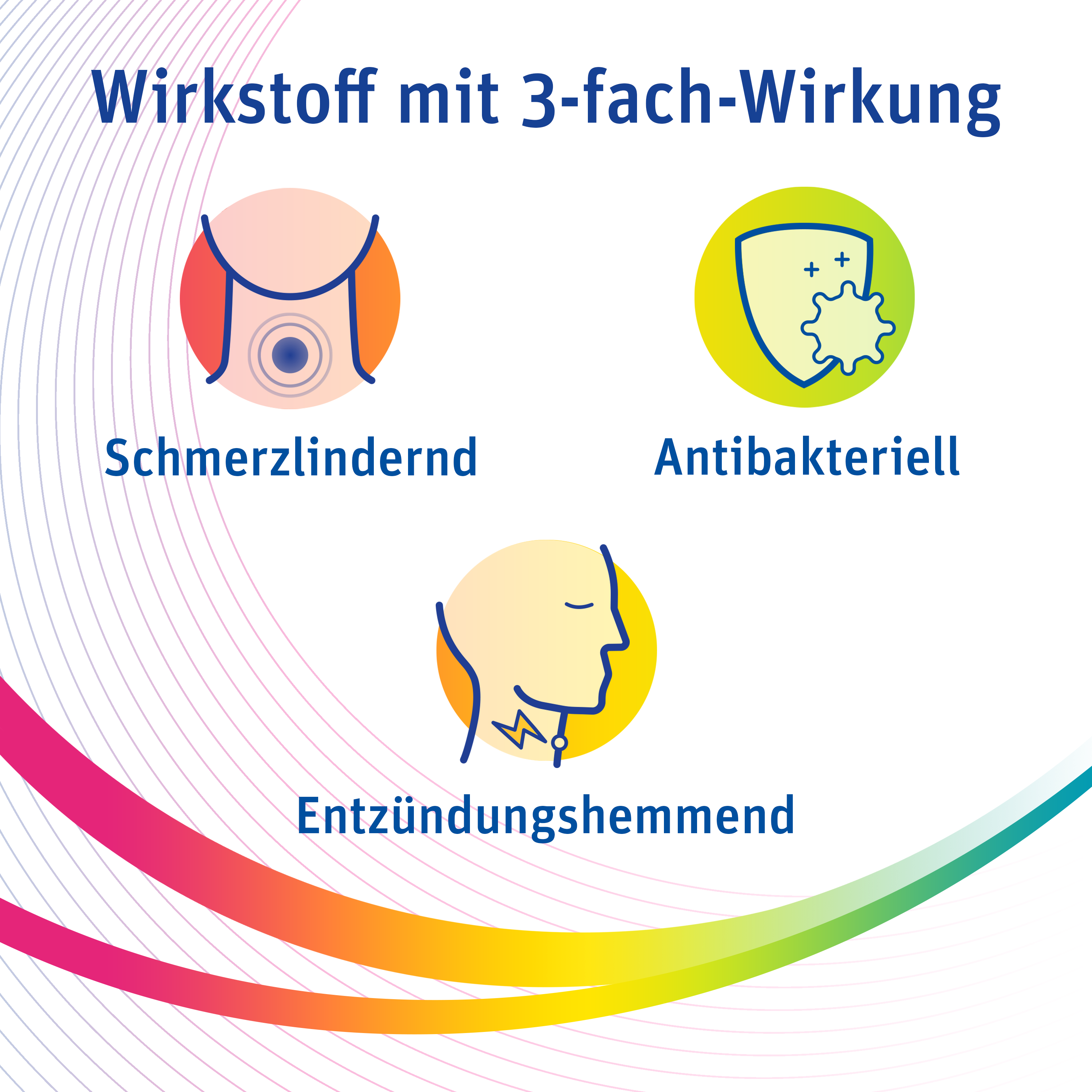PRETUVAL Halsschmerzen Lutschtabl Zitronenaroma Blist 16 Stk