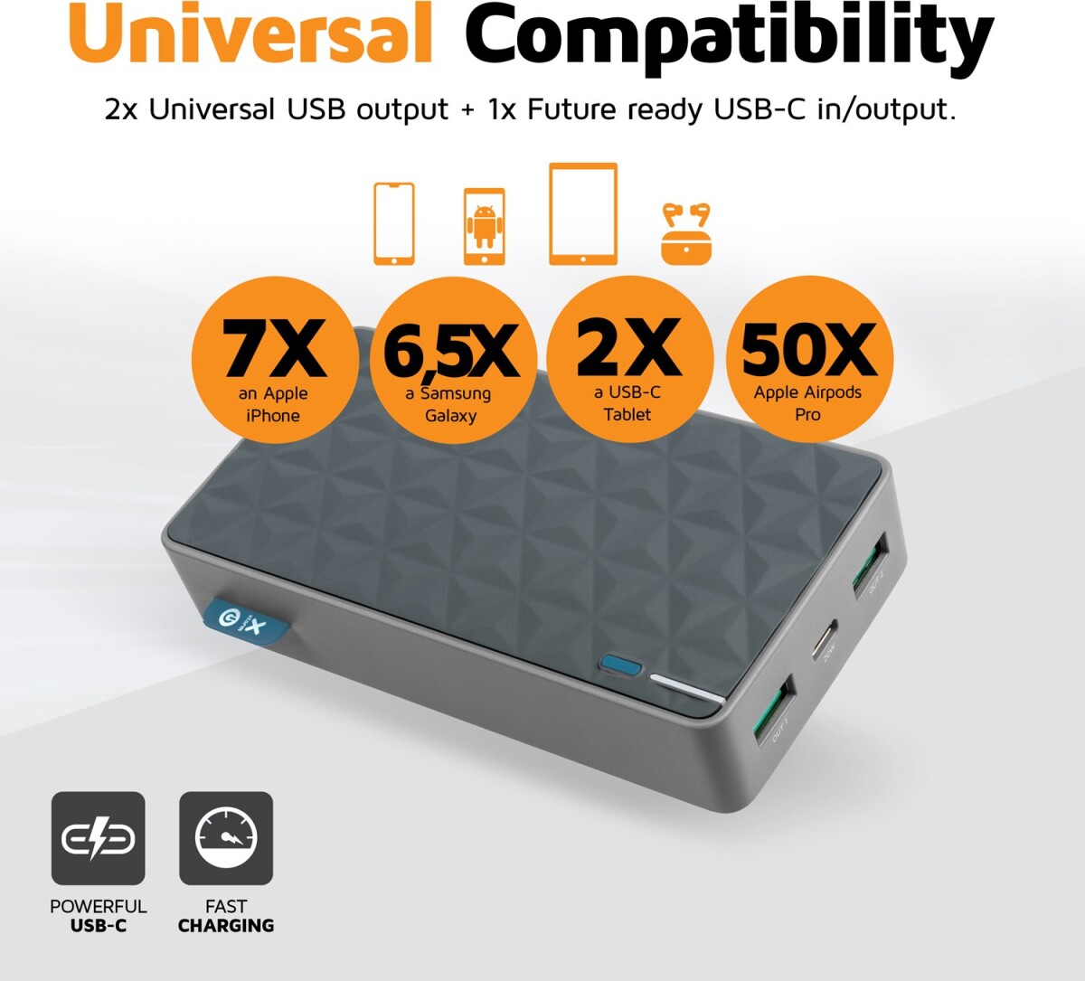 Xtorm Powerbank Fs402 - Fuel Series USB-C 20W 20.000 Mah