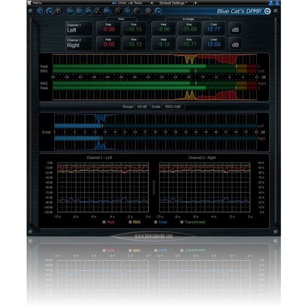 Blue Cat Audio Blue Cat's DP Meter Pro