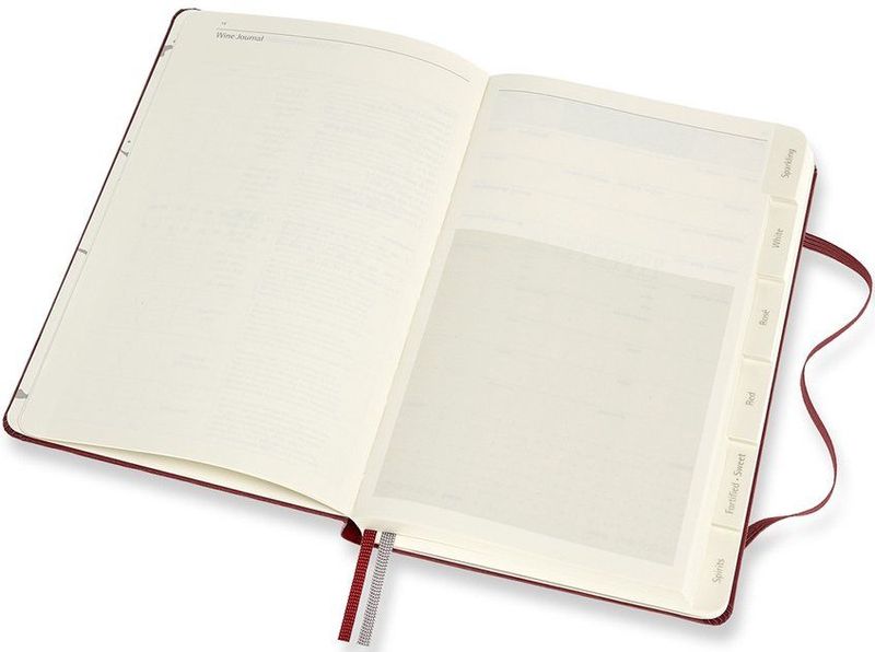 Passion Journal - Wijn