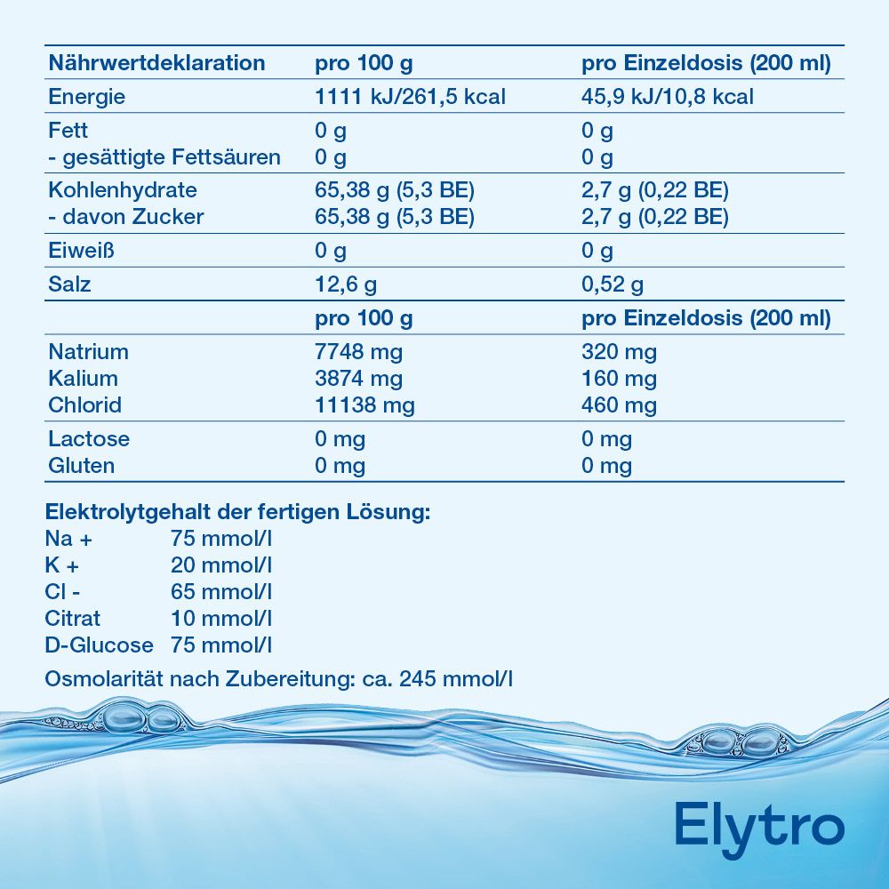 Elytro Glucose-Elektrolyt-Mischung bei Durchfall