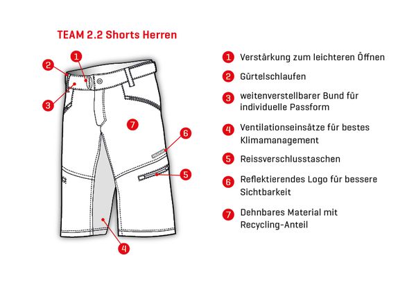 TEAM 2.2 Herren-Bikeshorts  black  L