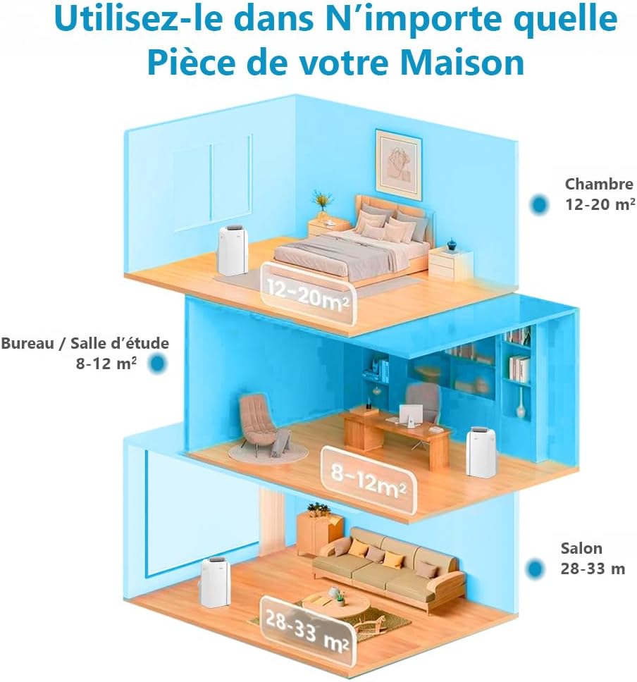 MIDEA Climatiseur PortaSplit Mobile Silencieux 4-in-1| 12000 BTU | Chauffage et Climatisation Portable Prêt à Poser 3,5kW- Clim Mobile avec rafraîchisseur, déshumidificateur, chauffage,ventilateur