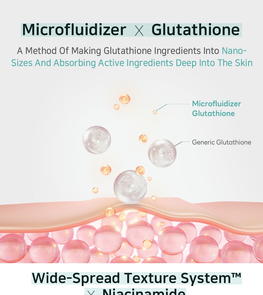 APLB - Glutathion Niacinamide Reinigingsolie