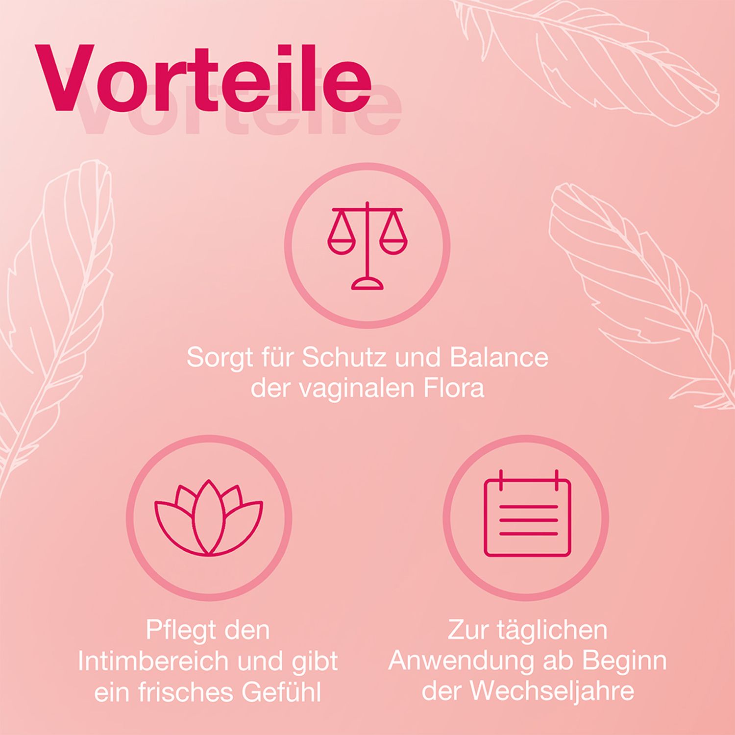 SAGELLA® poligyn - Comfort 50 Plus - Intimwaschlotion für Frauen