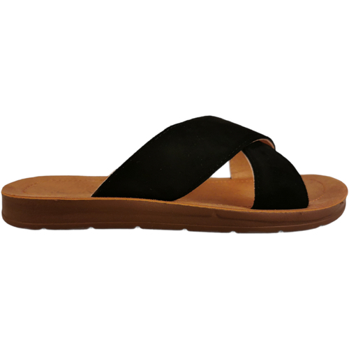 Etika - ETSE16209NE Negro