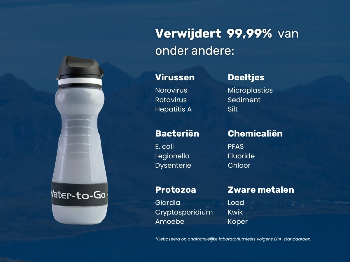Water-to-Go Eco-Active 550 ml waterfles met filter - Black