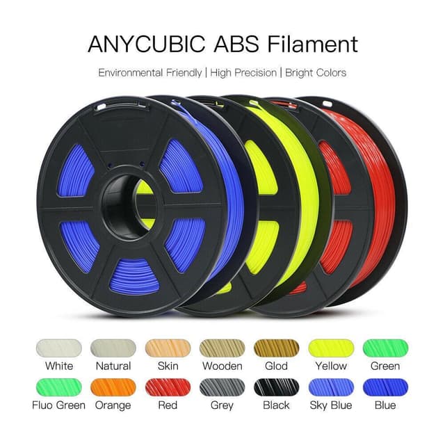 ABS 1.75 mm 1 kg Red