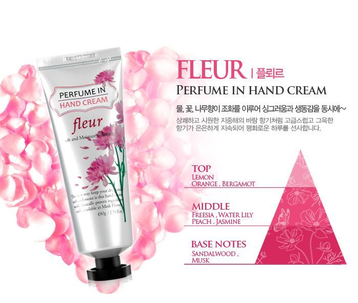 MediFlower - Parfum in handcrèmeset