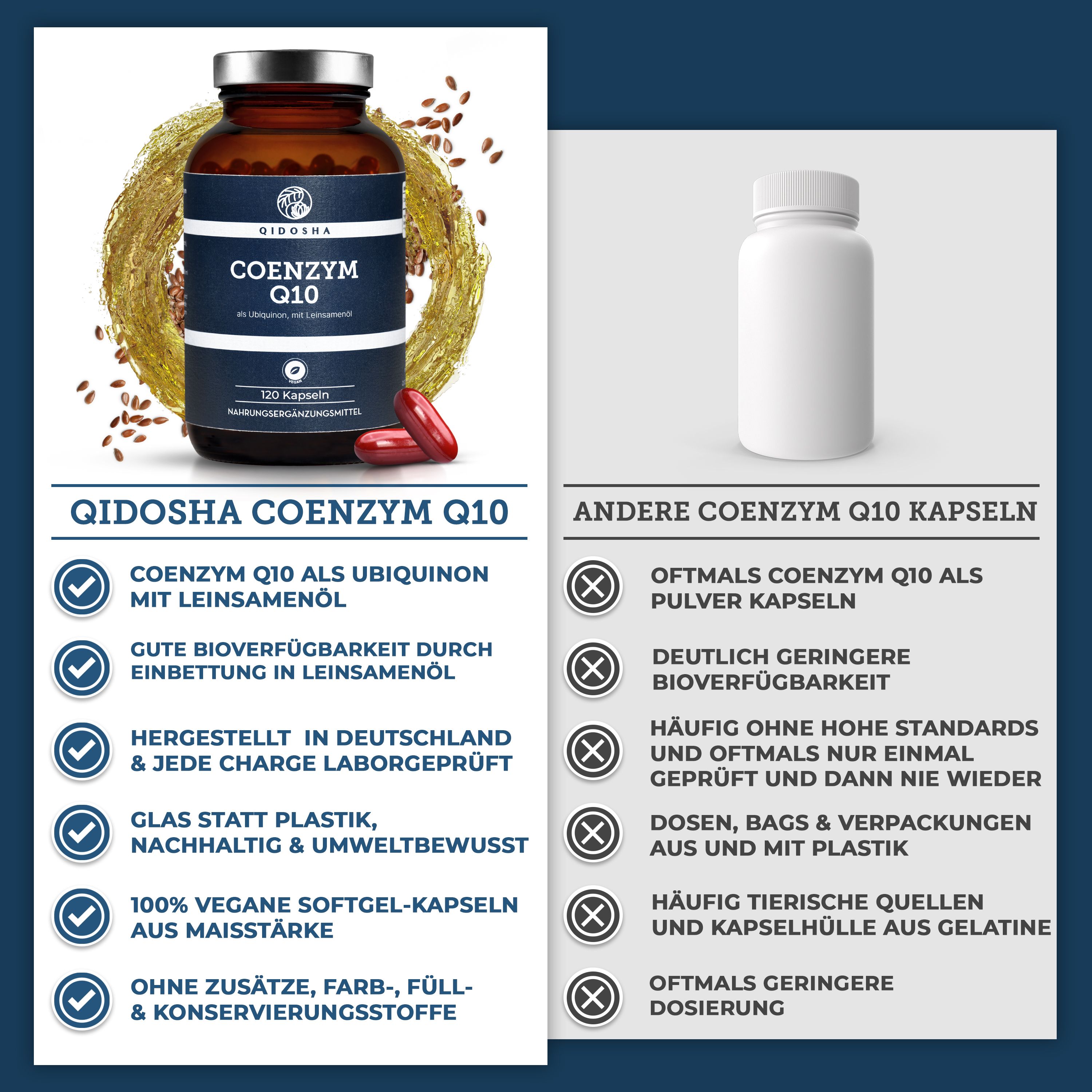 QIDOSHA Q10 Ubiquinon