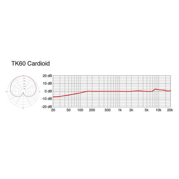 Telefunken M60 FET Cardioid