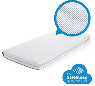 AeroMoov SafeSleep Stretchlaken 60x110 cm til Reiseseng, Hvitt