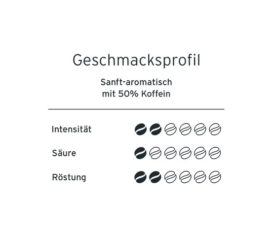 Sanfter Moment - Gemahlen