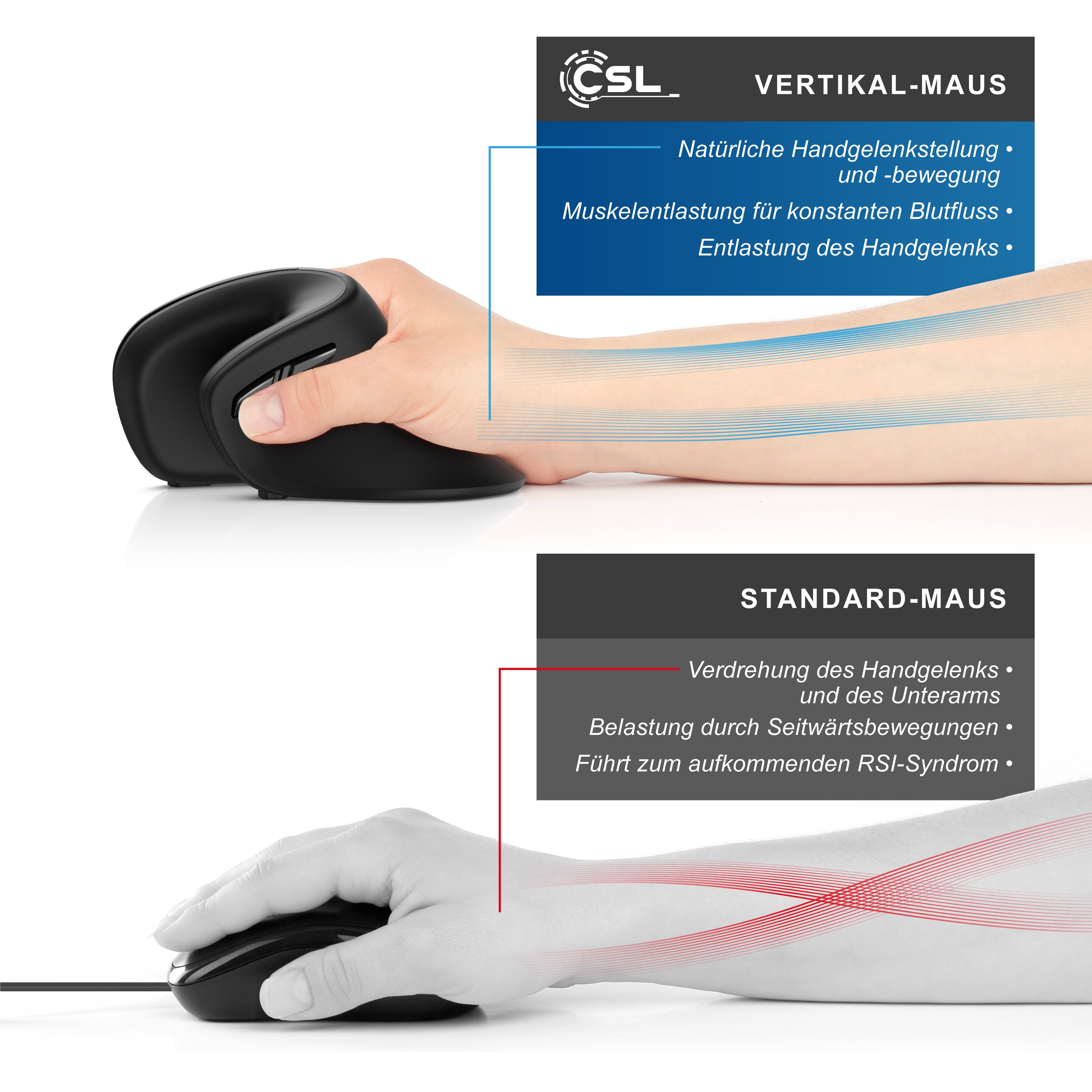 CSL ergonomische Maus, Funk, kabellos, kabellose Vertikal Mouse, Vertikalmaus armschonend & ergonomisch