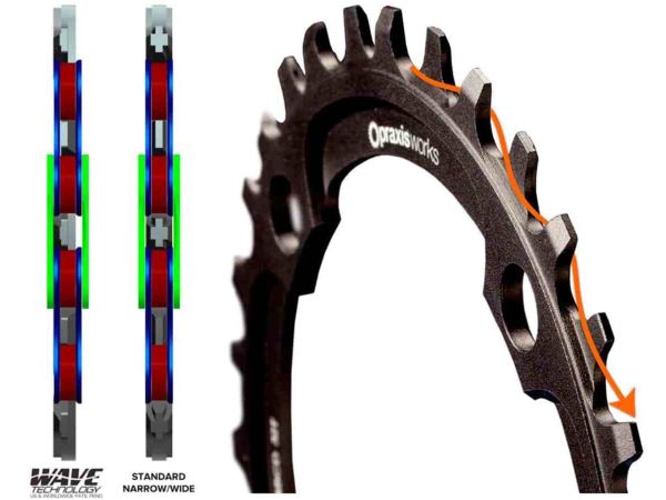Praxis Works Wave 10/11-Speed Klinge, 30T