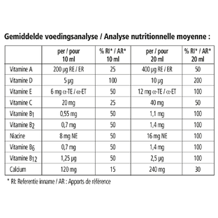 Salus Floradix Kindervital Fruity 250ML